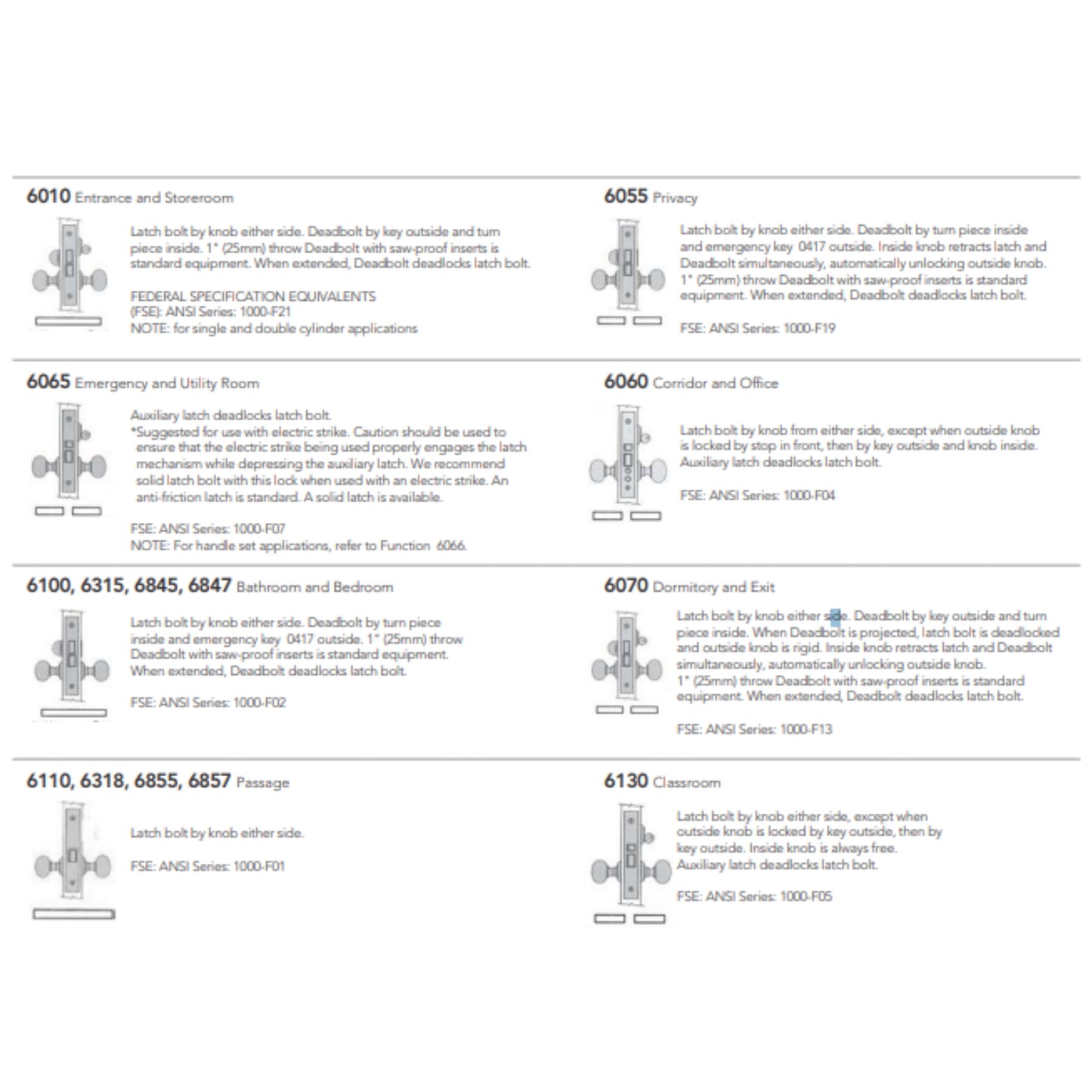 Interior Mortise Locks Heavy Duty