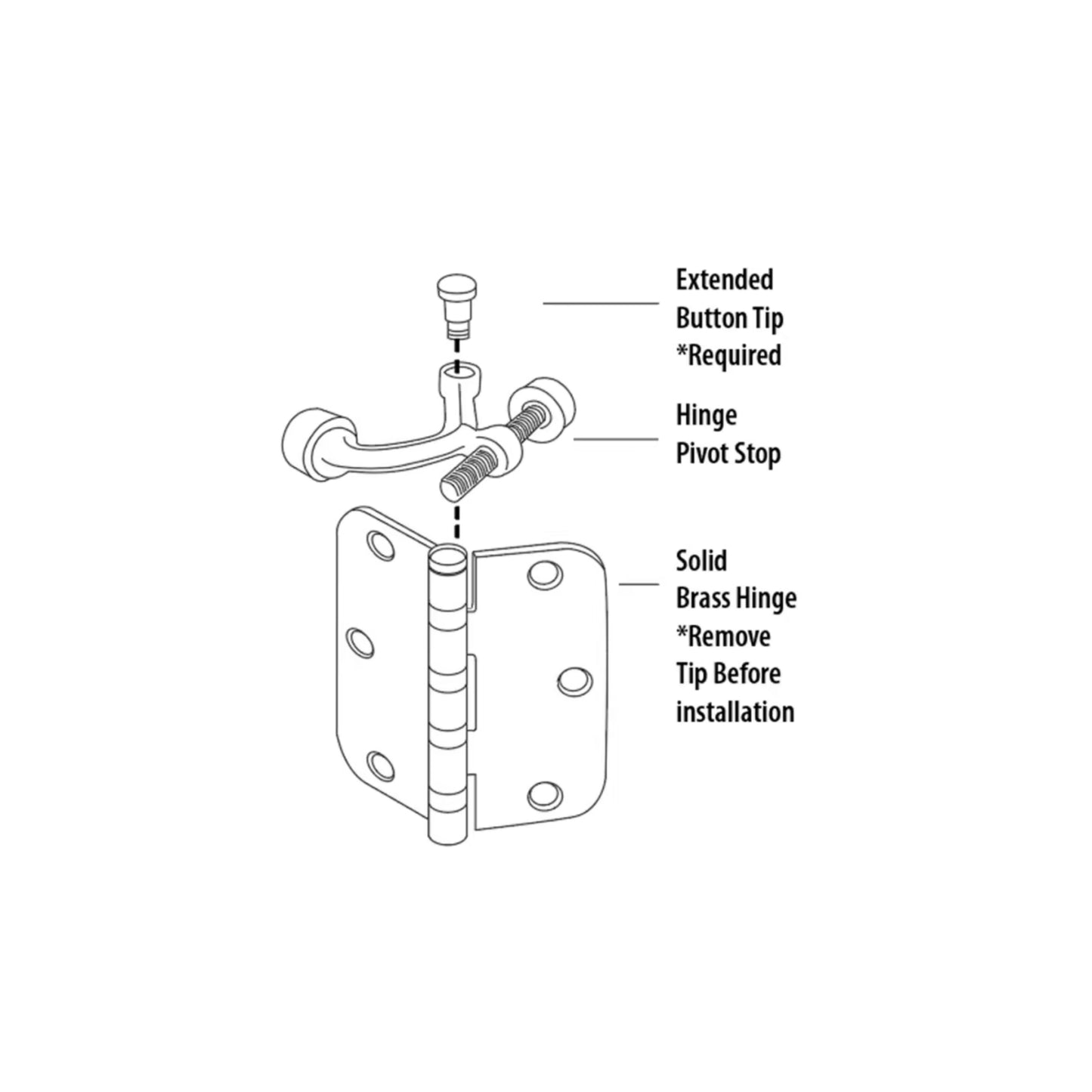 Extended Button Hinge Tips