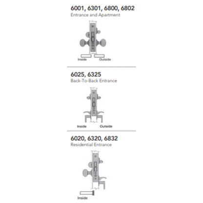 Mortise Locks Entrance Functions