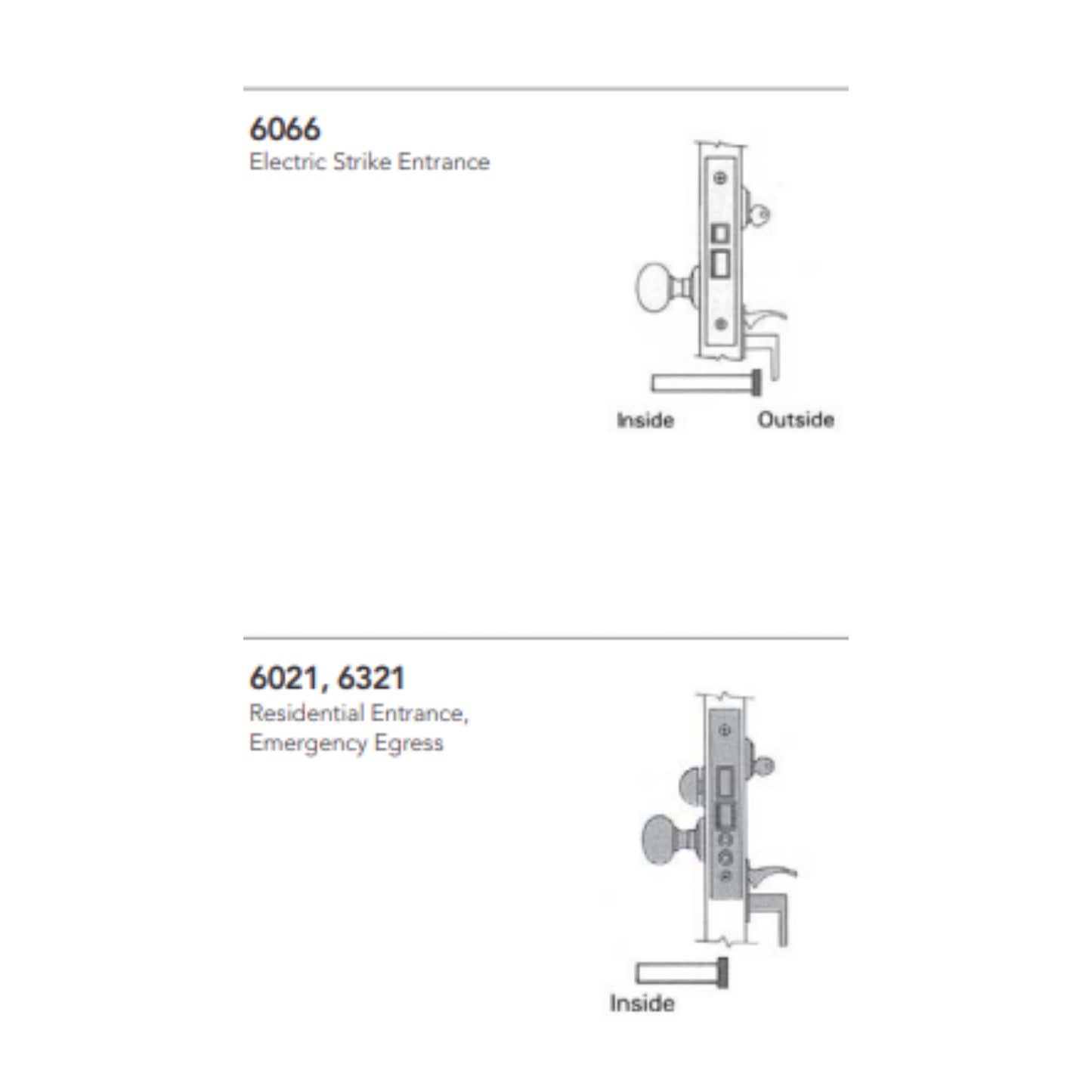 Mortise Locks Entrance Functions