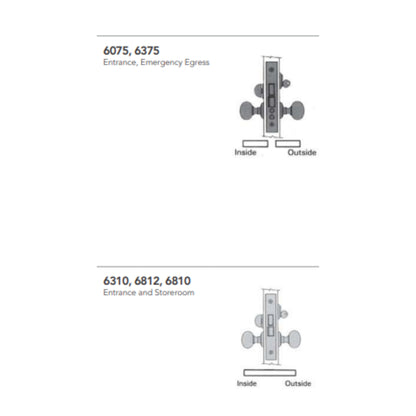 Mortise Locks Entrance Functions