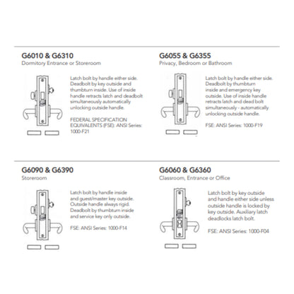 Mortise Locks Grade 1 Commercial Locks for Surface Mounted Trims
