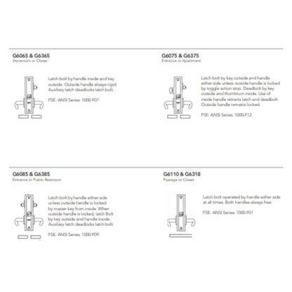 Mortise Locks Grade 1 Commercial Locks for Surface Mounted Trims