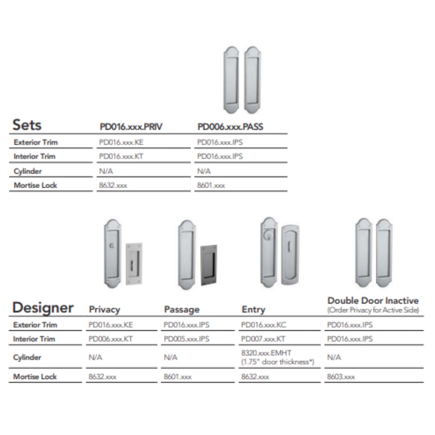 Pocket Doors Boulder