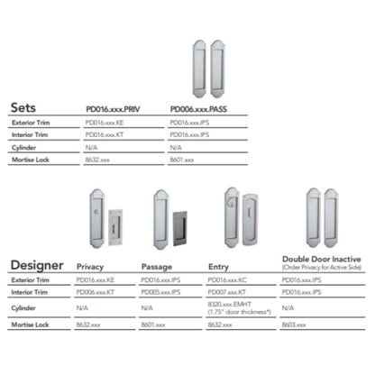 Pocket Doors Boulder