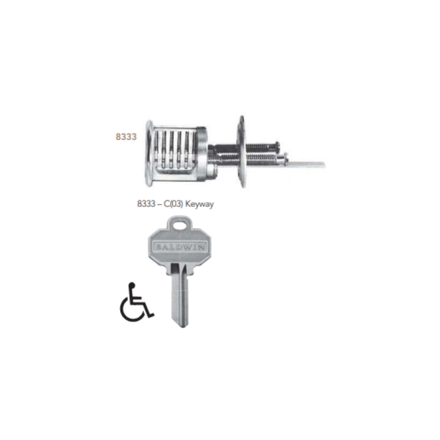 Rim Lock Cylinders & Tailpiece Bars