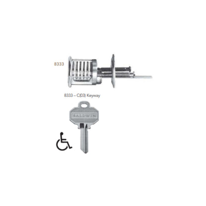 Rim Lock Cylinders & Tailpiece Bars