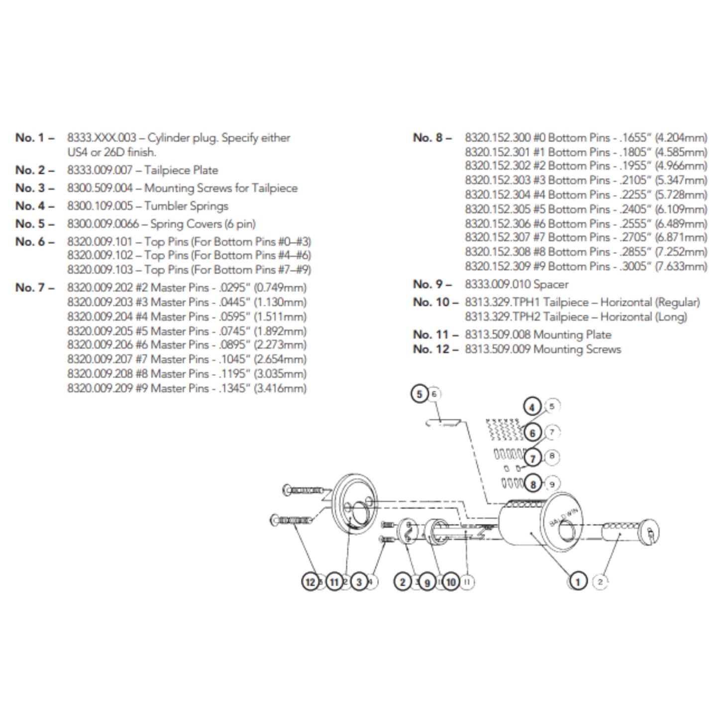 Rim Lock Cylinders & Tailpiece Bars
