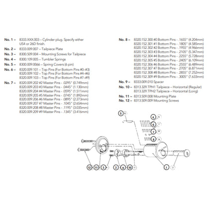 Rim Lock Cylinders & Tailpiece Bars